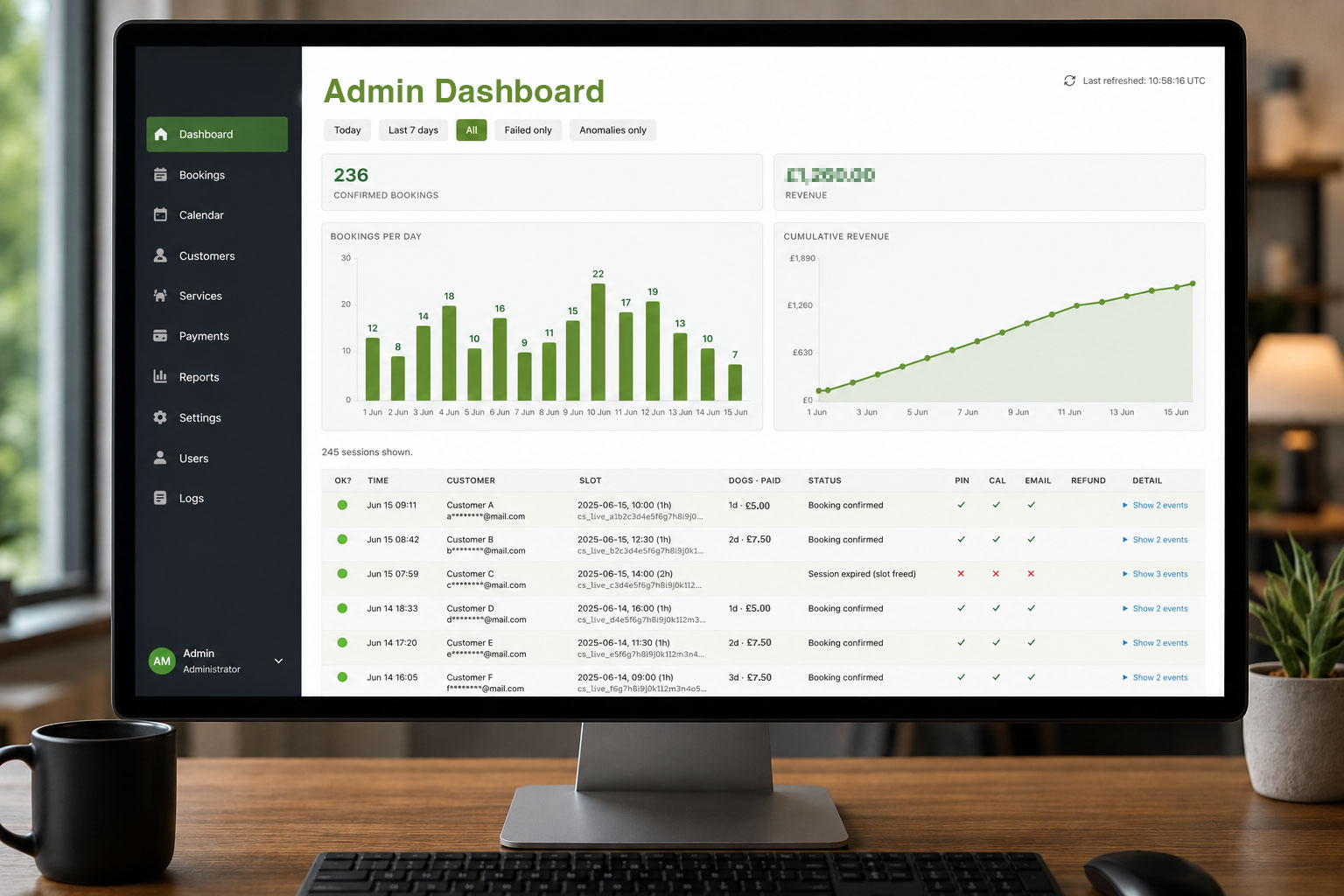 Y Bark admin dashboard showing booking volume, revenue, recent bookings and PIN audit trail